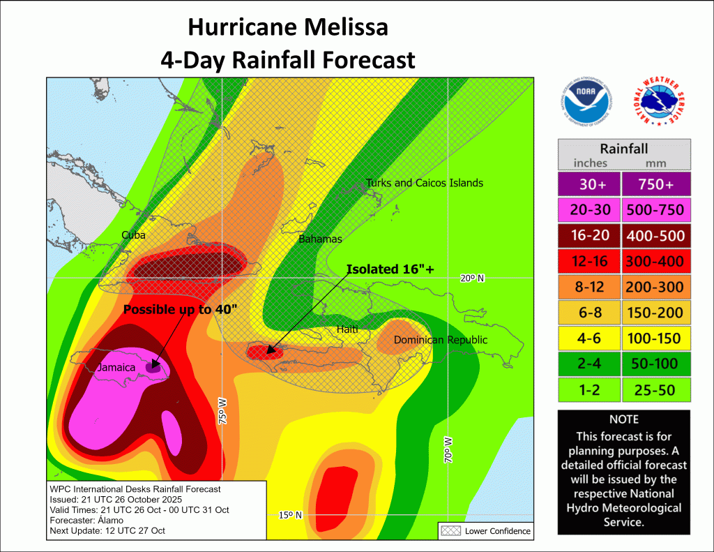 Melissa se convierte en huracán categoría 5 antes de llegar a Jamaica y todavía deja lluvias en RD